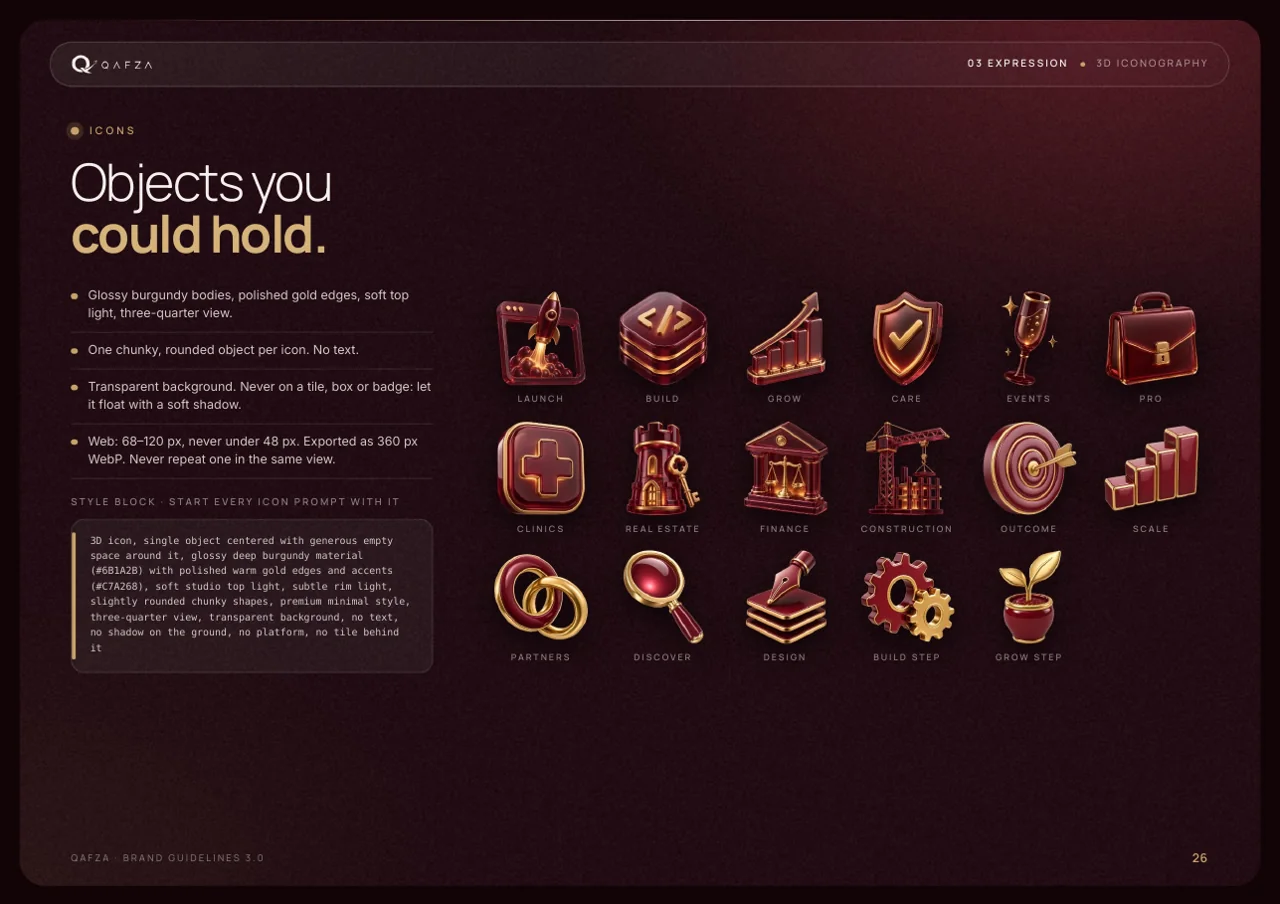 3D iconography