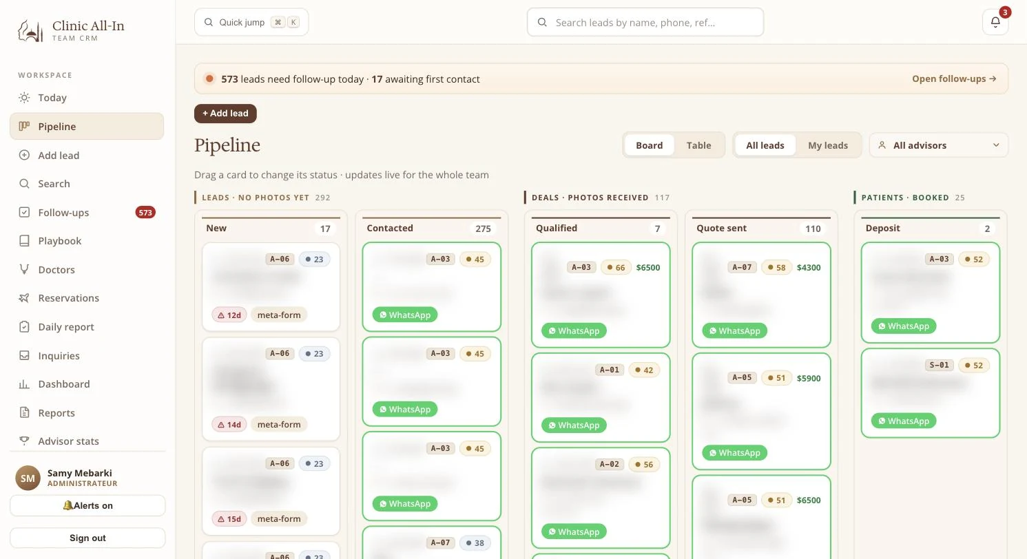 CRM pipeline